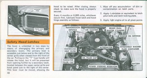 1971 Oldsmobile Cutlass Manual-48.jpg